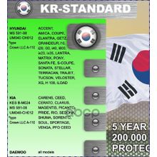 Антифриз, Готовый Раствор Korea-Standard Зелёный 1кг SAMSON арт. 803399