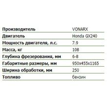 Фрезеровальная машина VONARX VA-25S (Honda)