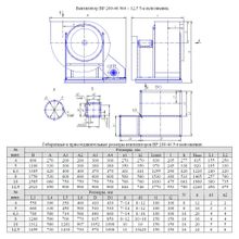 Вентилятор радиальный ВР 280-46 №5 Исп.5
