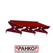 Кровельный (переходной) мостик GL L-1 м PE