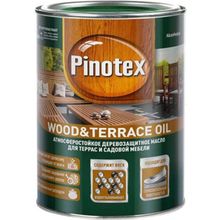 Пинотекс Wood & Terrace Oil 1 л бесцветное