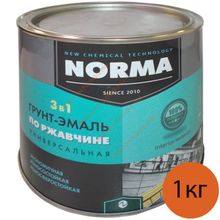 НОВОКОЛОР краска по ржавчине черная матовая (1кг)   НОВОКОЛОР Норма грунт-эмаль 3 в 1 для металла по ржавчине черная матовая (1кг)