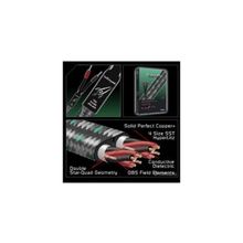 AudioQuest Rocket 88 Braided