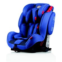 Heyner Capsula MultiFix ERGO Cosmic Blue