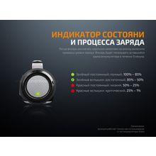 Fenix Аккумуляторный фонарь, «Г» образный, Fenix LD15R