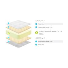 Матрас Lonax Roll Comfort 3 Plus 80
