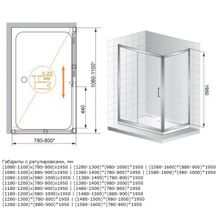 Душевой уголок Cezares Porta AH11 (150x90) текстурное стекло