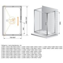 Душевой уголок Cezares Porta AH12 (140x80) прозрачное стекло