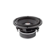 Focal Polyglass 27 V2