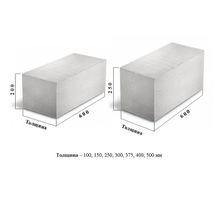 Газобетонные блоки Thermocube 600 250 250  