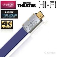 WireWorld Ultraviolet 7 HDMI 2.0 0.3 м