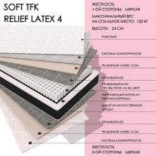  Soft TFK Relief 4
