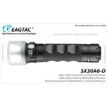 EagleTac Туристический фонарь EagleTac SX30A6D