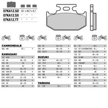 BREMBO Тормозные колодки BREMBO 07KA12TT