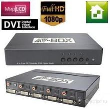 AV-BOX SW1-41AD