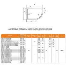 Душевой поддон Cezares Type RH (120х100) акрил (правый)