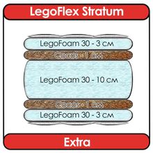 Легендарный жесткий матрас Stratum