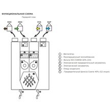 2VV HRDA2-090UXCBE44-ES0C-0A0