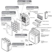 HITACHI EP-A8000 CBK