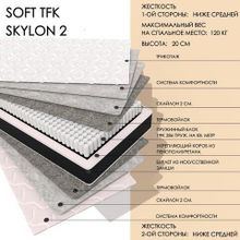  Soft TFK skylon2