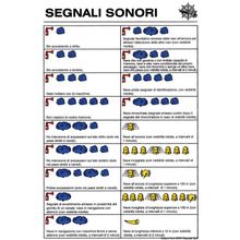 Osculati Code stickers w acoustic signals, 35.452.97