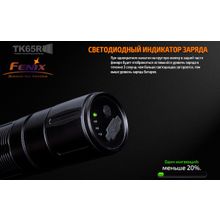 Fenix Аккумуляторный поисковый фонарь Fenix TK65R