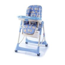 Jetem Piero Light Blue World