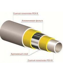 Труба металлопластиковая Giacomini 40x3,5 PE-X AL PE-X отрезок 5 м