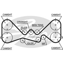 Ремень Грм Subaru Impreza,Legacy Ej20 Ej25 92-98 Gates арт. 5384XS