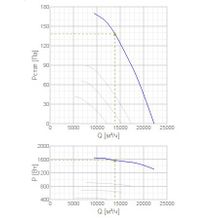 Systemair AR SILEO 800DS