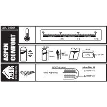 Trek Planet Спальный мешок Trek Planet  Aspen Comfort (70361) (Левый)