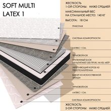 Soft MULTI latex1 (70   170)