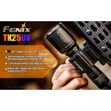 Fenix Фонарь подствольный — Fenix TK25UV с ультрафиолетом 365 нм