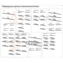 Щетка Стеклоочистителя 550 Мм (22) Гибридная, 3 Адаптера" 22 (550 Мм) AIRLINE арт. AWBH550