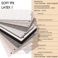 Soft TFK latex1 (140   200)