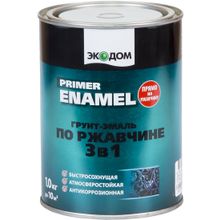 Экодом Primer Enamel 1 кг серый