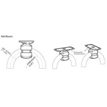 Scanstrut Держатель наклонный Scanstrut Rokk Midi RL-RM до 3 кг устанавливается на трубу-рейлинг