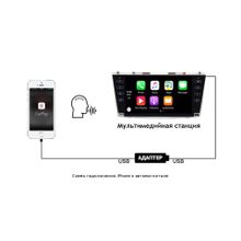 Адаптер для активации функции Apple CarPlay в ГУ на OS Android