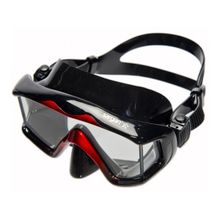 Маска Sargan Практика