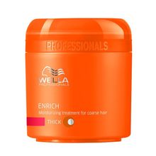 Wella Professional Крем-маска питательная для жестких волос Wella