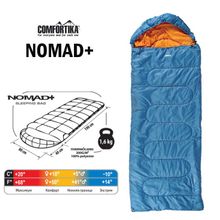 Спальник Comfortika Nomad Plus L 230х80х80 см с подголовником +10C -10C