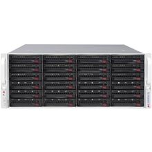 NAS сервер RackNode™ 19" 4U 24xHDD [RN4-NAS24R]