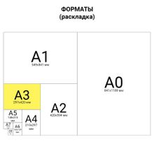 Картина по номерам А3 Остров Сокровищ Друзья 661623