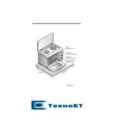 Настольная плита Gefest ЭП НС Д 420