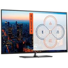 Монитор 55" DELL C5517H LED VA 1920x1080 16:09 178 178 350cd  HDMI,M M D-Sub