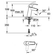 Смеситель Grohe Eurosmart 2339510E для раковины