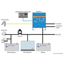 Osculati Victron Multiplus combined system 800 W, 14.268.01