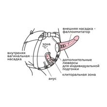 Пояс HARNESS BEST SELECT с вагинальной пробкой (черный с бежевым)