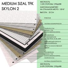  Medium Sizal TFK Skylon2