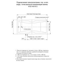 Aquatek Акриловая ванна Феникс 160